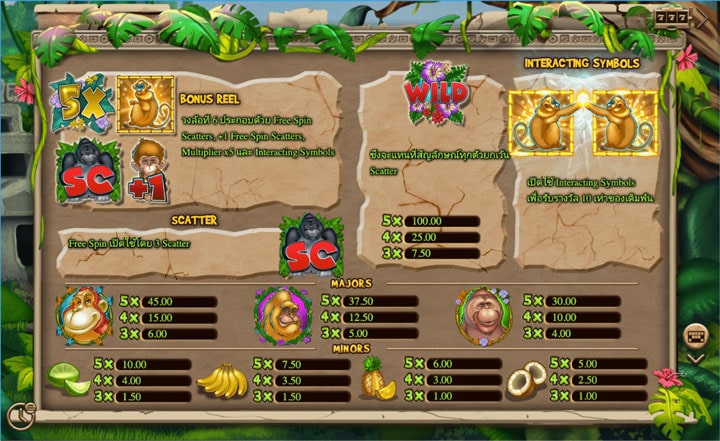 Jackpot ของเกมสล็อต Jackpot ของเกมสล็อต