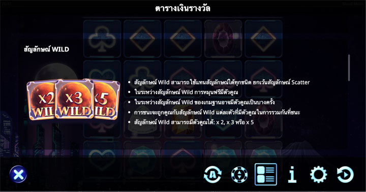รางวัลใหญ่ของสล็อตออนไลน์ รางวัลใหญ่ของสล็อตออนไลน์