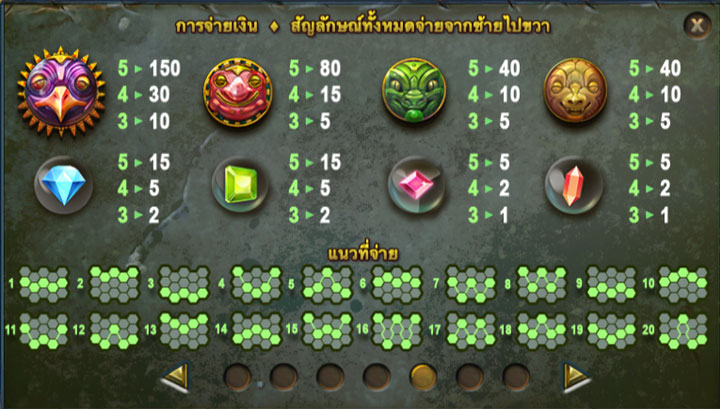 ตารางการจ่ายเงินสล็อตออนไลน์ ตารางการจ่ายเงินสล็อตออนไลน์